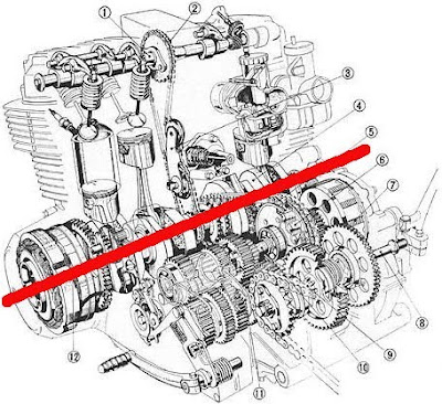 Lost Motorcyclist: The Origin of BMW's Transverse Six Cylinder K1600