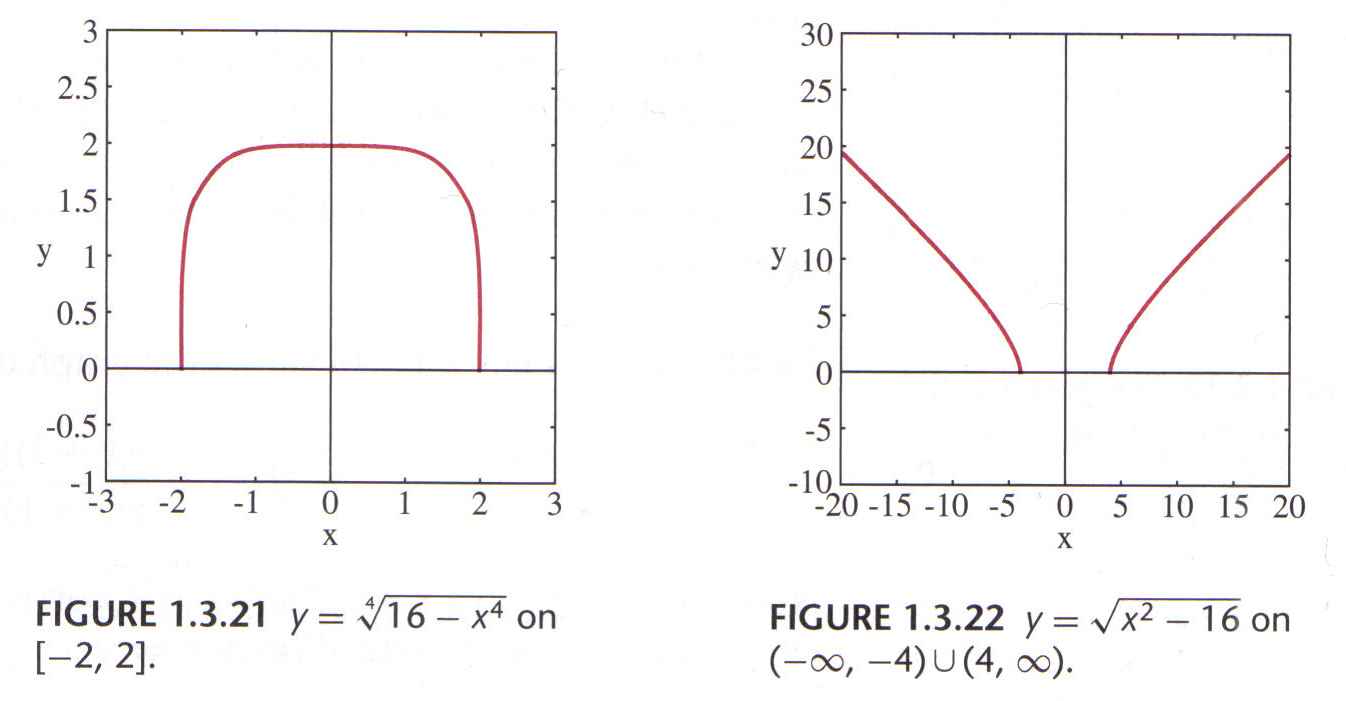 However, algebraic functions