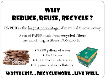 Reduce reuse recycle essay