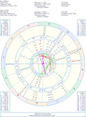 sidereal astrology natal chart