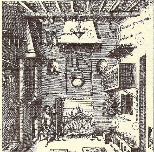 GASTRONOMICAE Cocina de la Edad Media