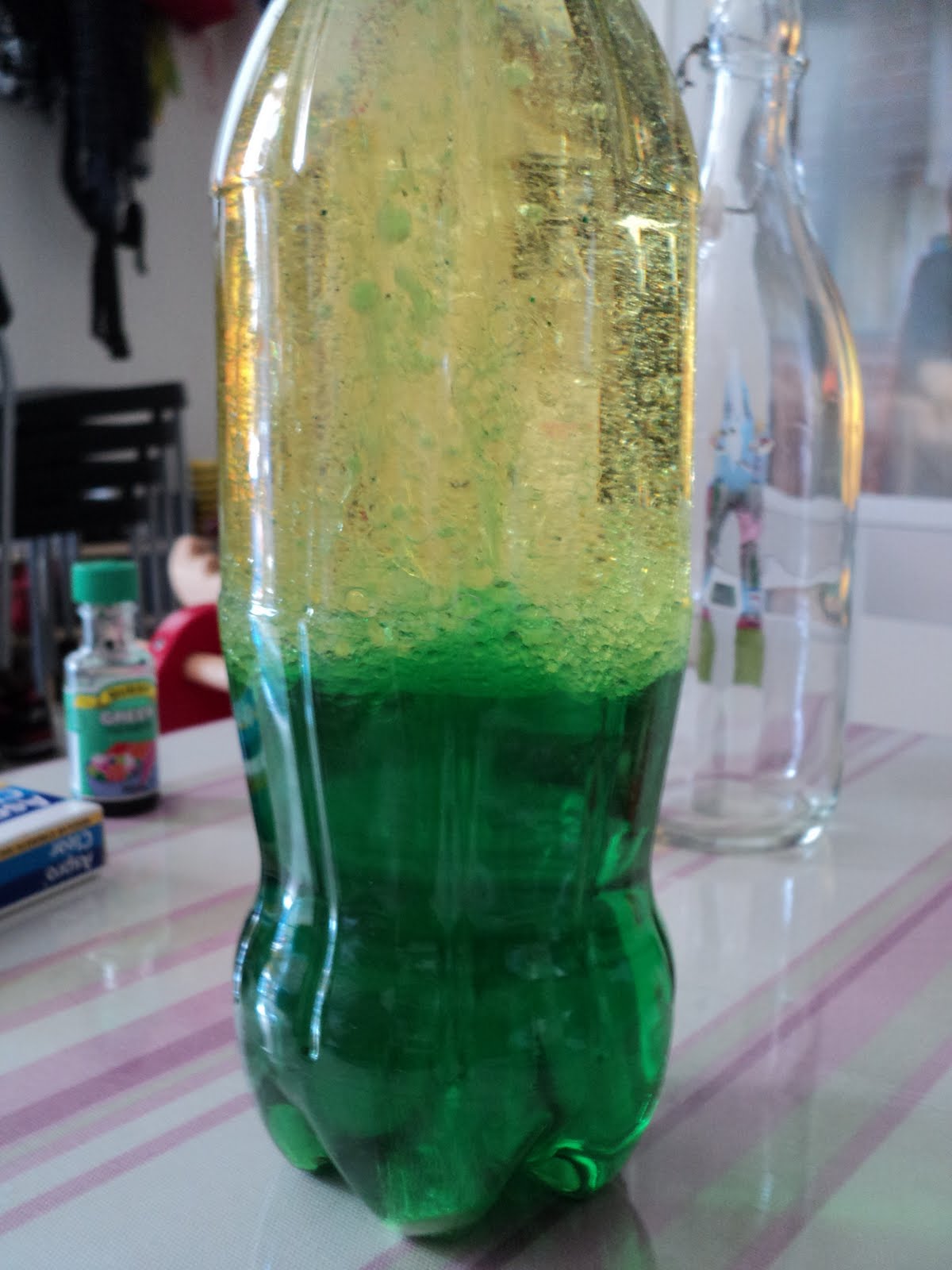 A Little Learning For Two Plastic Bottle Lava Lamp