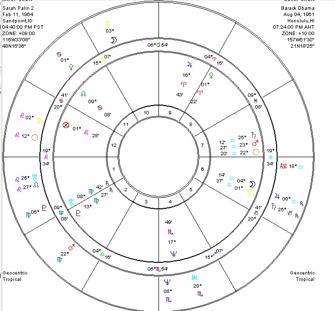 [obampalin+chart.jpg]