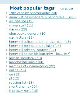 List of most popular tags on the new BL catalogue