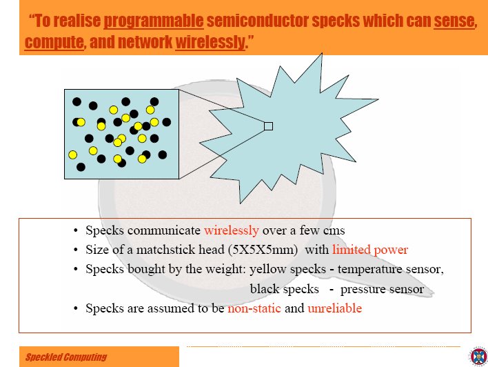 [speckcompute.bmp]