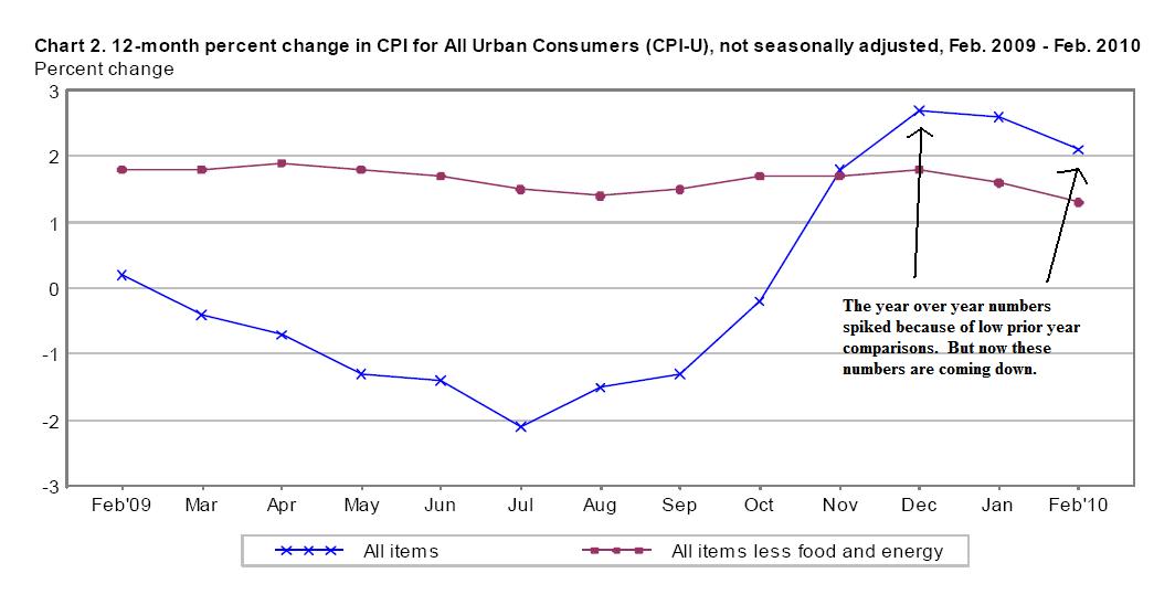 [CPY+YOY.JPG]