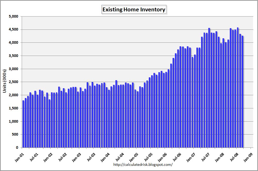 [EHSSept08inventory.jpg]