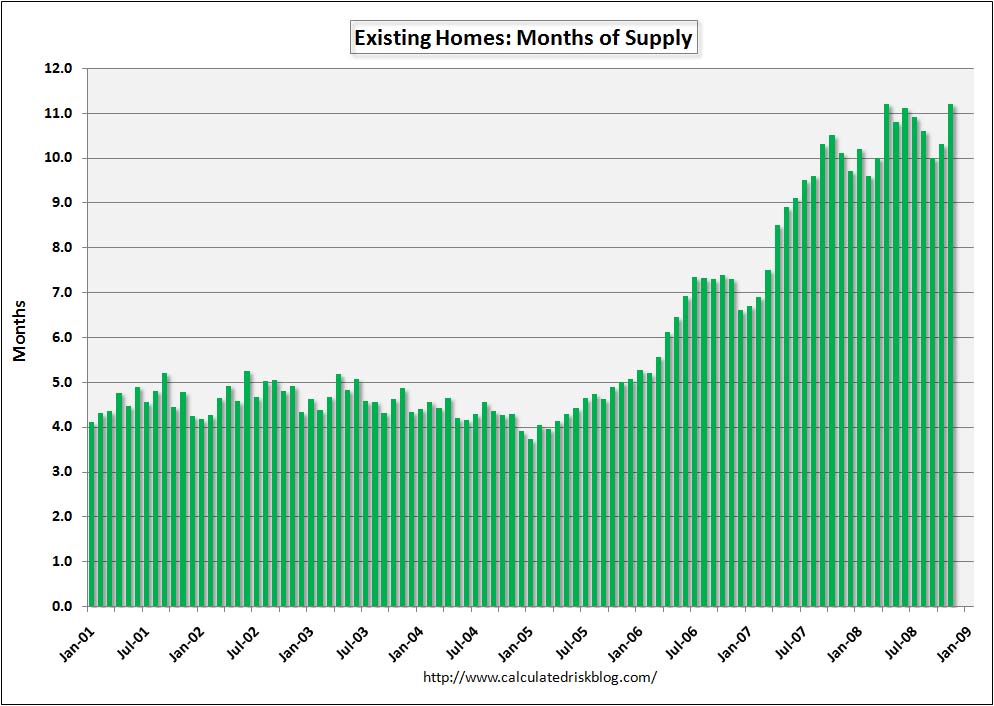 [EHSNov2008Months.jpg]