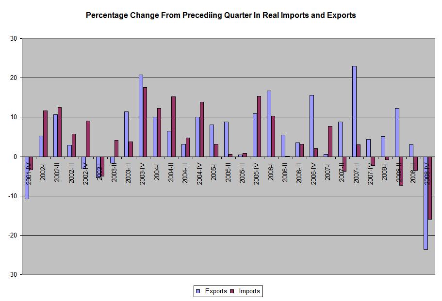 [Exports+and+Imports.JPG]