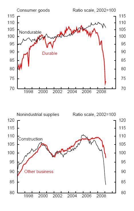 [Cars+and+construction.JPG]