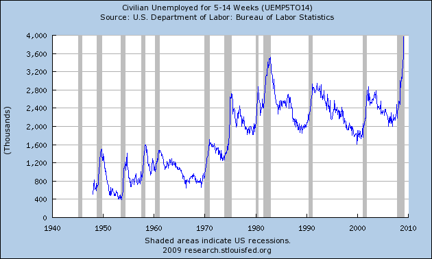 [UEMP5TO14_Max_630_378.png]