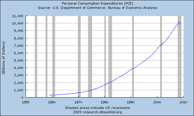[PCE_Max_630_378.png]