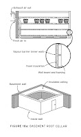 Note the foam insulation--which should be widely available post-crash--that this diagram from p.46 suggests you use for your root cellar.