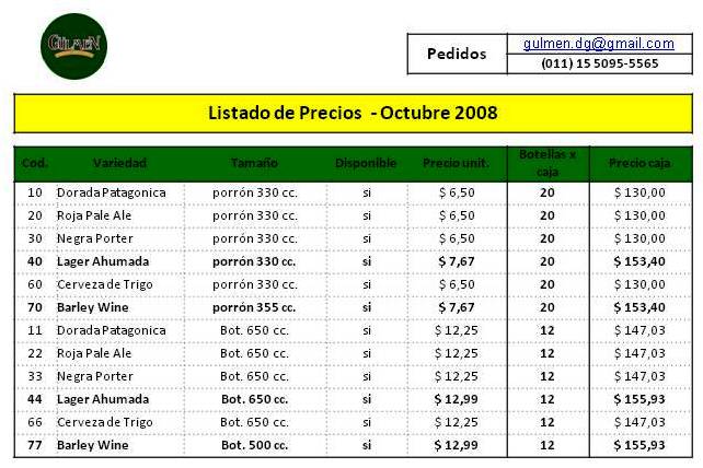 [Precios+Blog+Octubre+2008.jpg]
