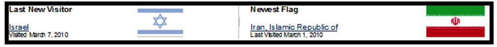 [Iran+Israel.png]