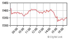 [Graph.bmp]