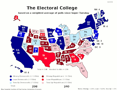 Frontloading Hq The Electoral College Map 8 3 08