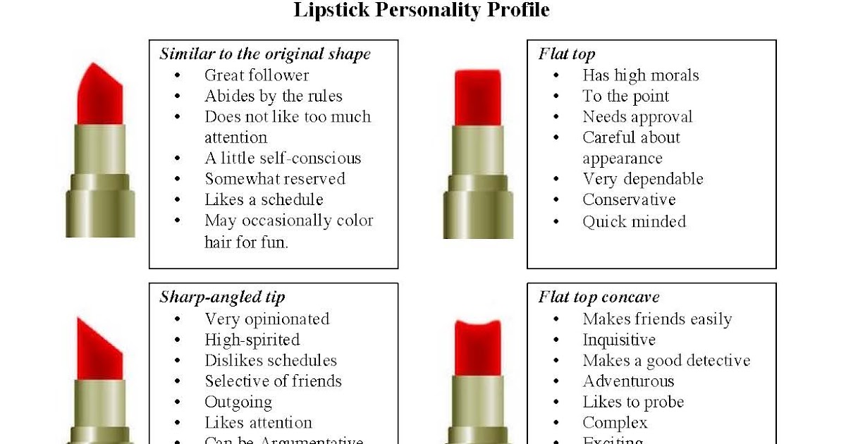 Lipstick Personality Chart Mary