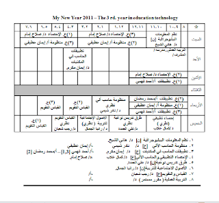 جدول محاضرات الفرقة الثالثة / الترم الأول 18-09-2010+07-21-02+%D8%B5