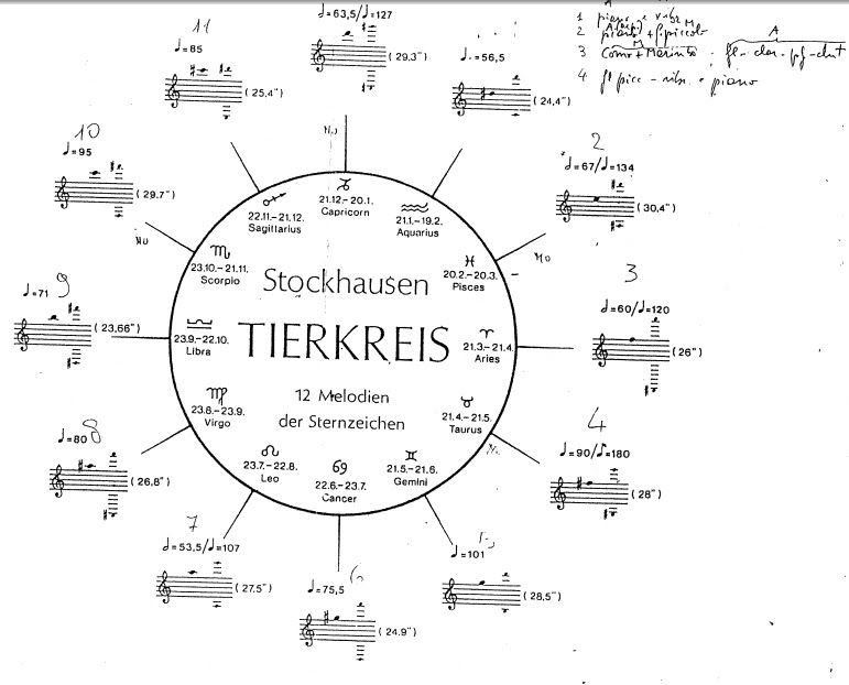 stockhausen tierkreis score stockhausen tierkreis score