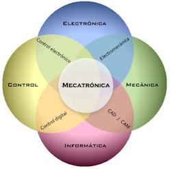 mecatronika