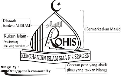 logo rohis
