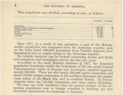 Armenian Refugees