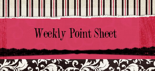 weekly point sheet