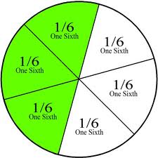 FRACTION FRENZY