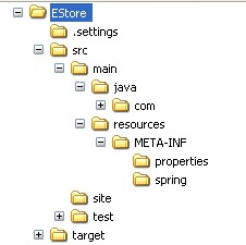 GROOVY MAVEN PLUGIN