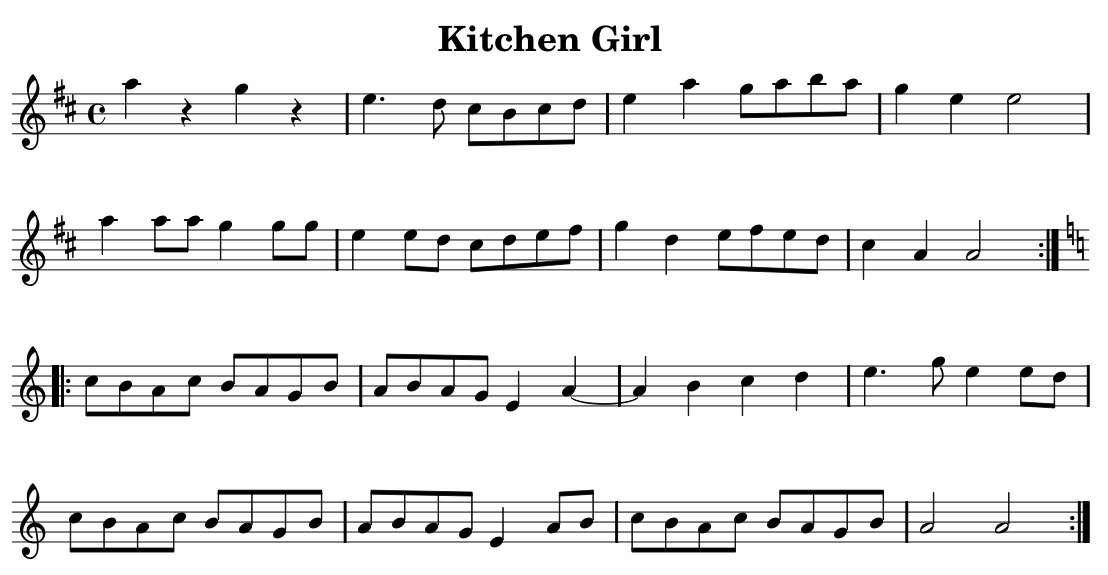 Fiddle Studio Kitchen Girl Sheet Music