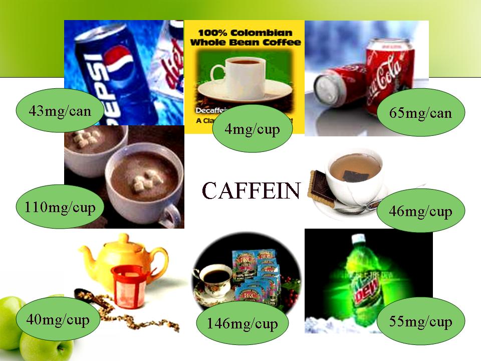 All about calories and foods in Malaysia Caffeine Intake