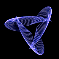 spirographx