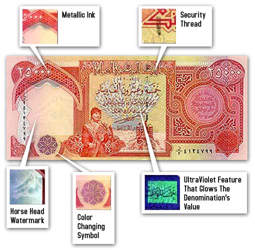 DINAR PECAHAN 25000