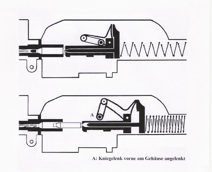 Inmersión mero damnificados roller delayed blowback animation sofá