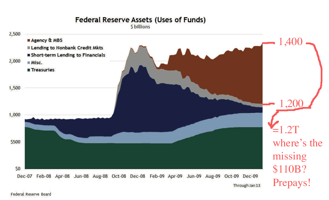 [atlanta+Fed#1.png]