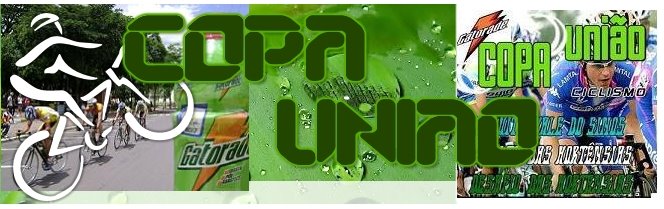 Copa União de Ciclismo