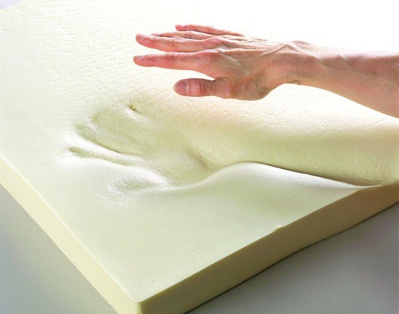 ECOGOLD Equestrian Textile Engineering Why does ECOGOLD use Memory