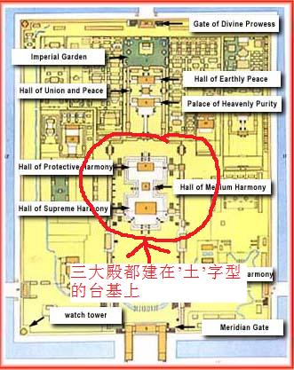 Feng Shui And Chinese Astrologi July 2010