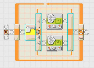 programar lego mindstorms nxt
