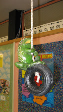 Our Swinging Frog is a Lever Too!