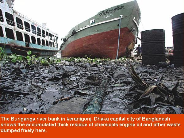 Buriganga River Pollution