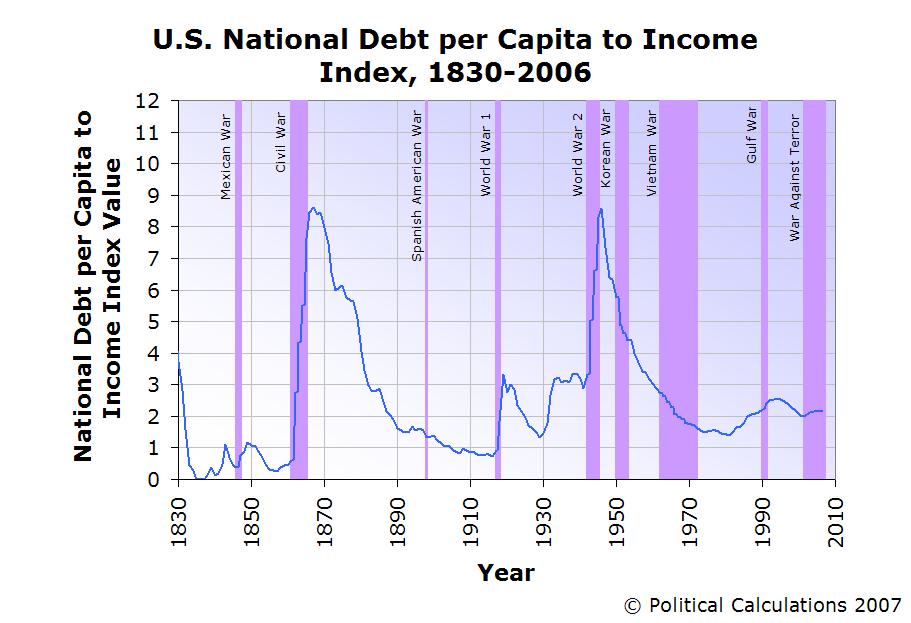 [DTIP-1830-2006.JPG]