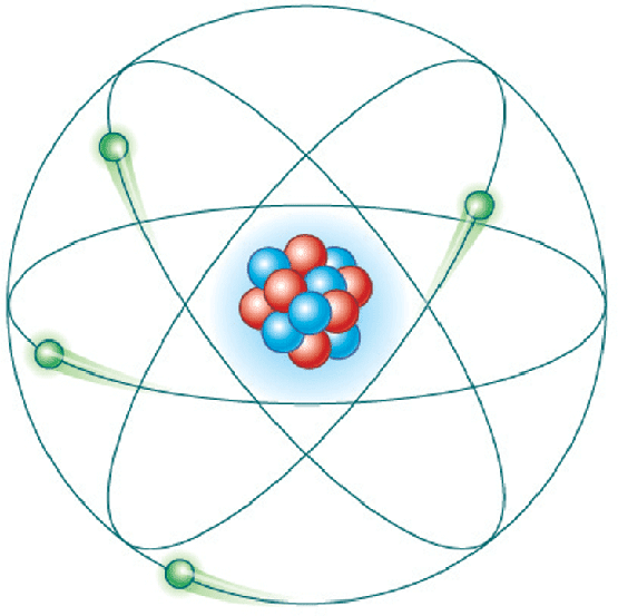que es el nucleo de un atomo que es el nucleo de un atomo