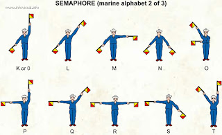 Các mẫu tự Semaphore 071+Semaphore+%28marine+alphabet+2%29