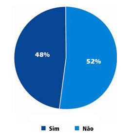 [ResultadoFinal52.jpg]
