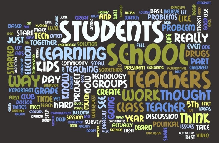 creating a wordle for free creating a wordle for free