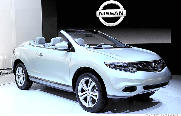 Nissan Murano Cabrio