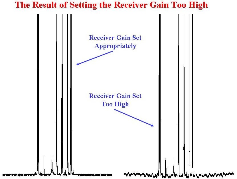 University of Ottawa NMR Facility Blog The Consequences of Setting the