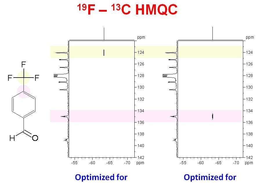 University of Ottawa NMR Facility Blog 19F 13C HMQC